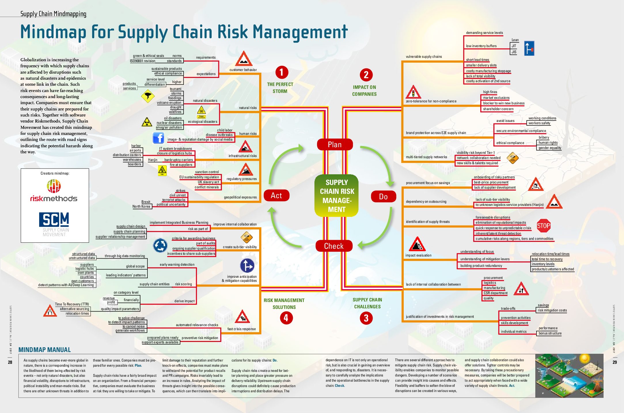 entra-neur-regarde-en-arri-re-corr-latif-managing-supply-chain-risk