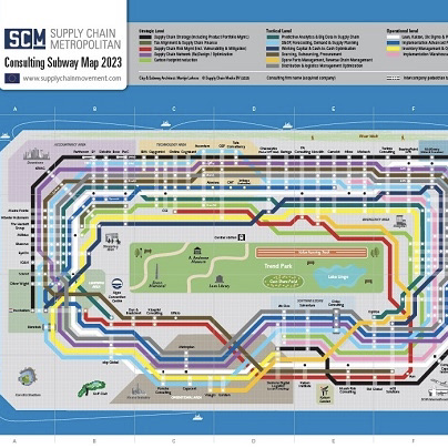 Visual Consulting Subway Map 2023 1 1 