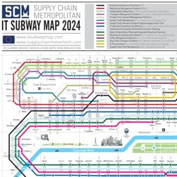 IT Subway Map Europe 2024: Economic uncertainty dampens supply chain software growth